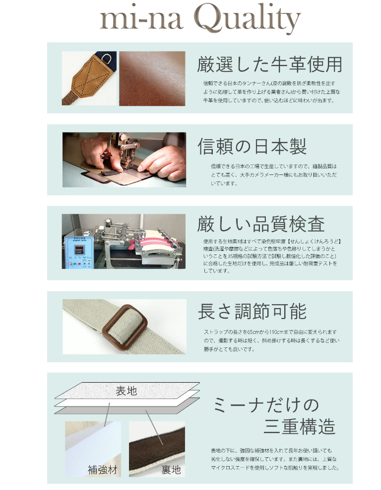 Mi-na Camera Strap Blue Dots